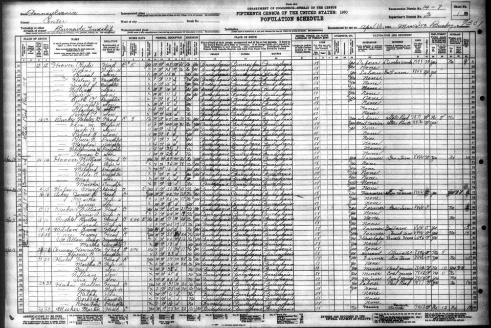 Clyde & Nora in 1930 census